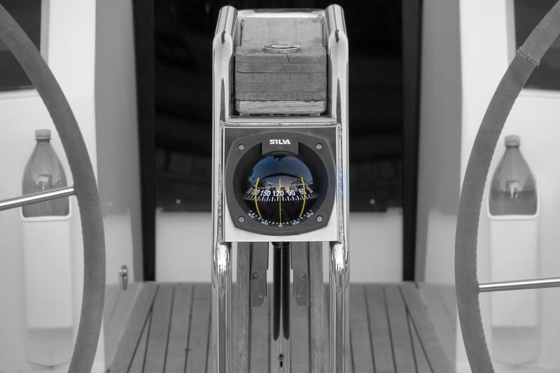 Temporal Compass